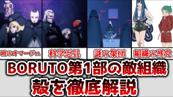 【ゆっくり解説】暁に匹敵するBORUTO第一部の敵組織 殻を徹底解説【NARUTO】【BORUTO】