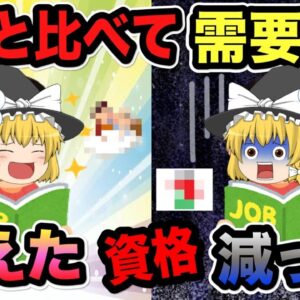 【ゆっくり解説】昔と比べて需要が増えた資格・減った資格【資格】
