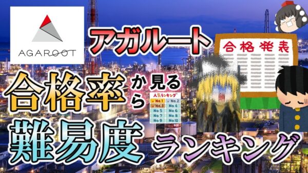【ゆっくり解説】アガルート　合格率からみる国家資格の難易度ランキング【資格】