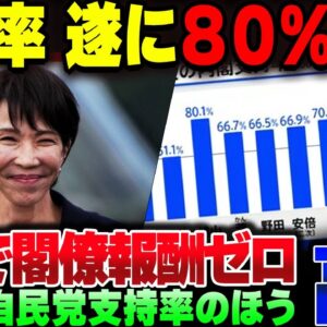 高市内閣の支持率、遂に80％をぶち抜いてしまう。これで閣僚報酬受け取らないってマジか