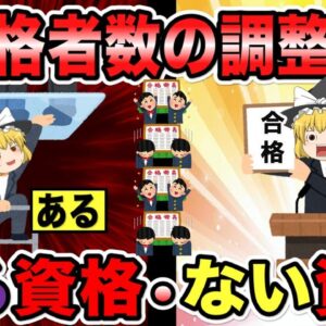 <span class="title">【ゆっくり解説】合格者の調整がある資格・ない資格【資格】</span>